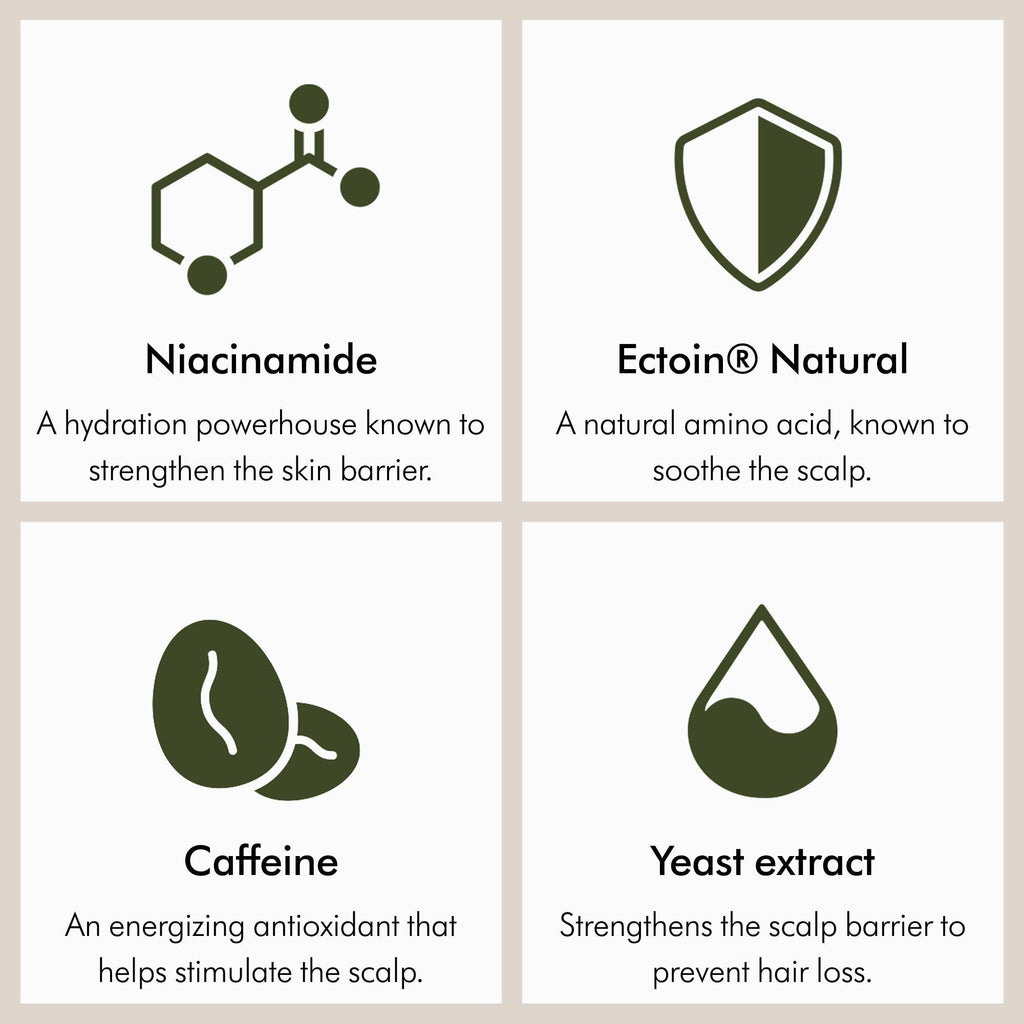 Amino Balance & Strengthen Scalp Treatment for Fuller Looking Hair