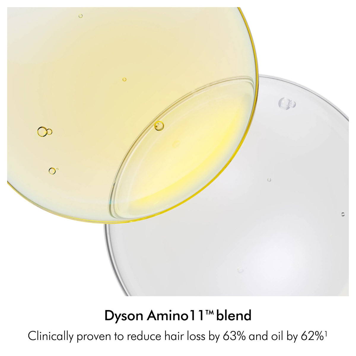 Amino Balance & Strengthen Scalp Treatment for Fuller Looking Hair