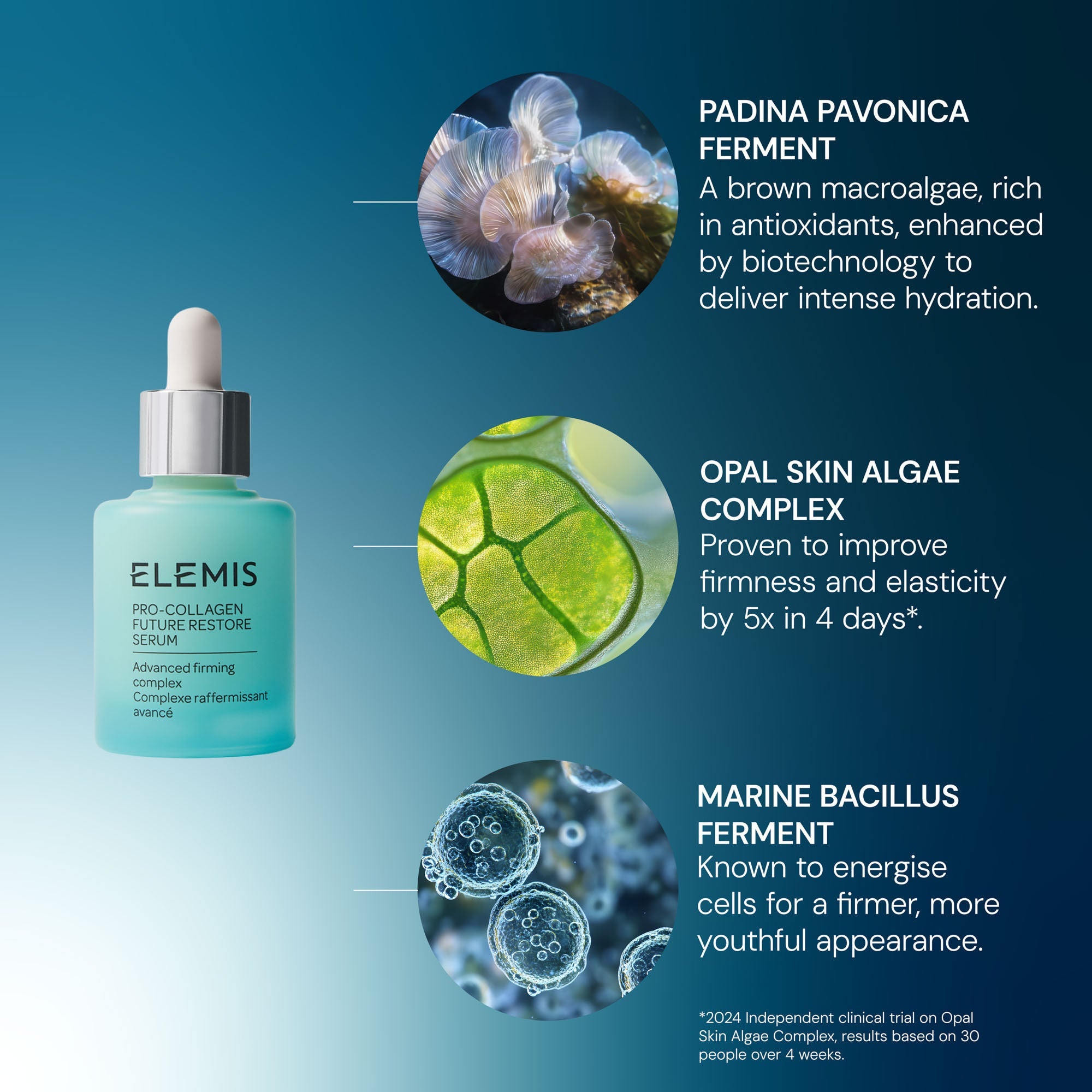 Pro Collagen Future Restore Serum