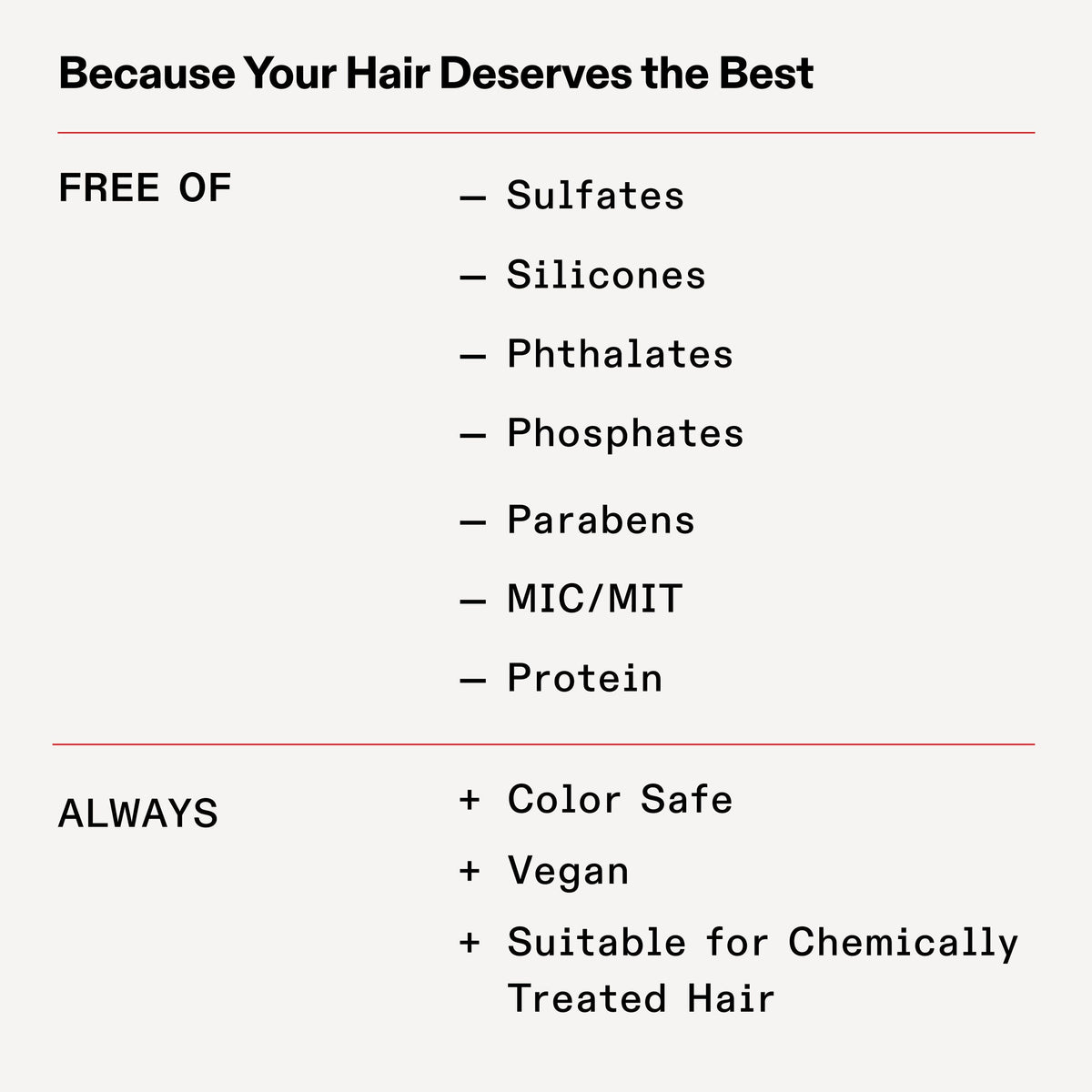 Weightless Volumizing Hydration Hair Mask for Fine Hair