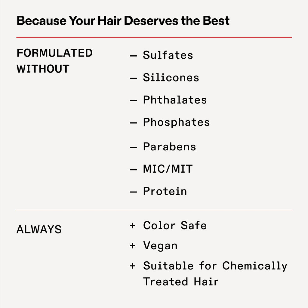 Weightless Volumizing Hydration Hair Mask for Fine Hair