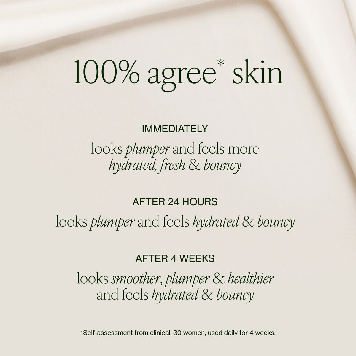 Water-Lock Moisturizer