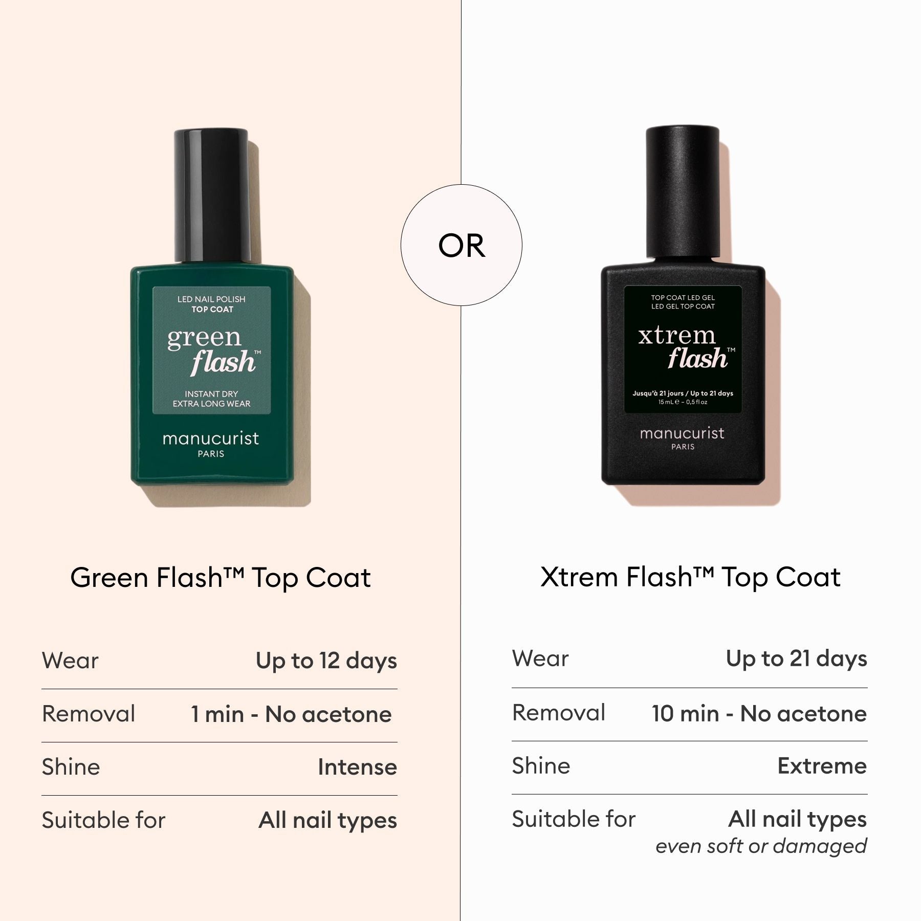 Xtrem Flash Long-Lasting Gel Nail Polish Top Coat