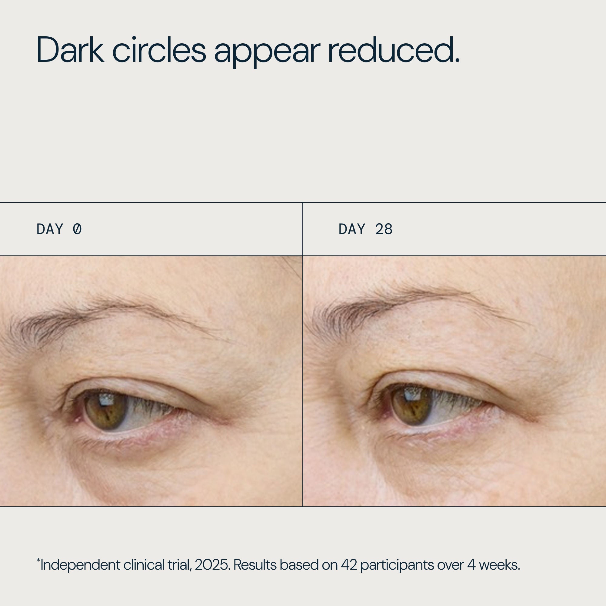 Pro-Collagen Future Restore Eye Serum